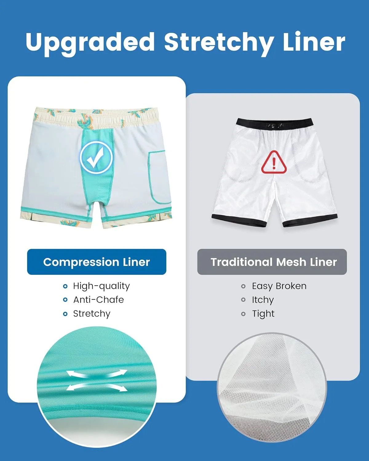 maamgic 5inch Mens Swim Trunks with Compression Liner 2-in-1 Swimming Shorts Stretch Quick Dry with Zipper Pockets